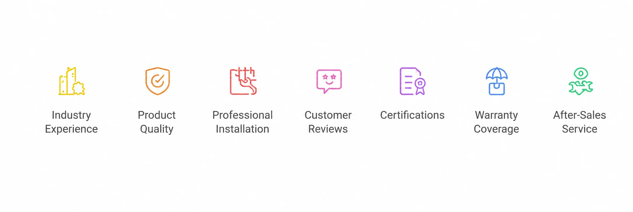 Seven factors to consider when choosing a windows and doors company